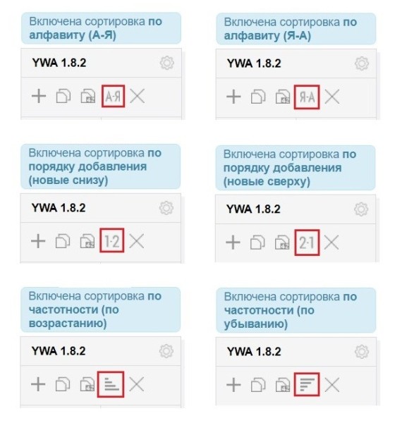 Яндекс Wordstat: полное руководство по использованию сервиса Яндекс Wordstat: полное руководство по использованию сервиса