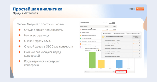 ЧатGPT vs старое доброе SEO: какие инструменты дадут максимальный рост в зависимости от стадии цифрового развития интернет-магазина ЧатGPT vs старое доброе SEO: какие инструменты дадут максимальный рост в зависимости от стадии цифрового развития интернет-магазина