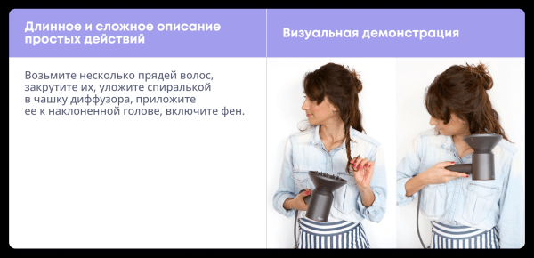 Семь приемов, которые сделают коммерческий текст сильнее