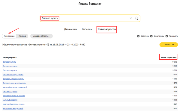 Как узнать статистику запросов в Яндексе и Google по ключевым словам в 2023 году Как узнать статистику запросов в Яндексе и Google по ключевым словам в 2023 году