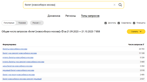 Яндекс Wordstat: полное руководство по использованию сервиса Яндекс Wordstat: полное руководство по использованию сервиса