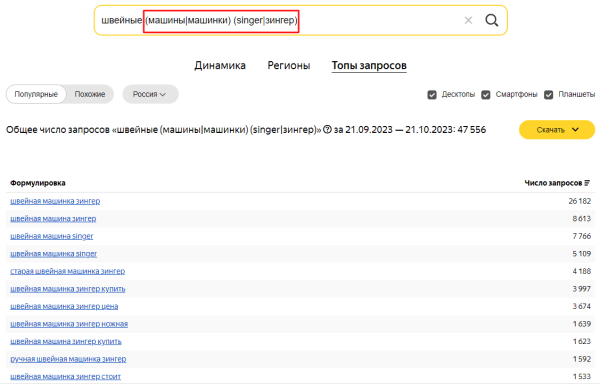 Яндекс Wordstat: полное руководство по использованию сервиса Яндекс Wordstat: полное руководство по использованию сервиса