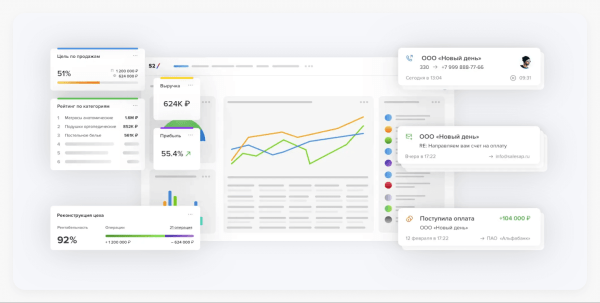 5 полезных сервисов для бизнеса