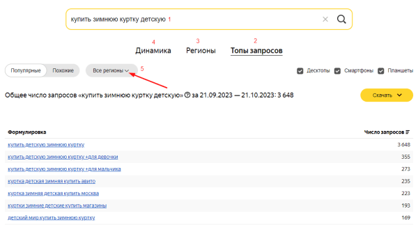 Яндекс Wordstat: полное руководство по использованию сервиса Яндекс Wordstat: полное руководство по использованию сервиса
