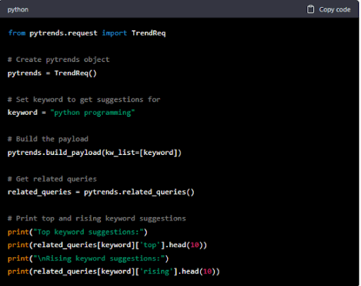 
            15 примеров использования ChatGPT для SEO-специалистов
        