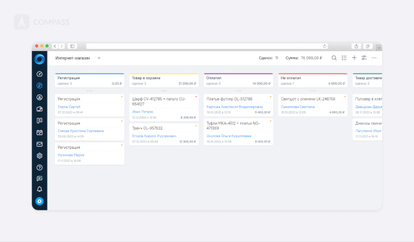 Топ-10 CRM для бизнеса от российских разработчиков