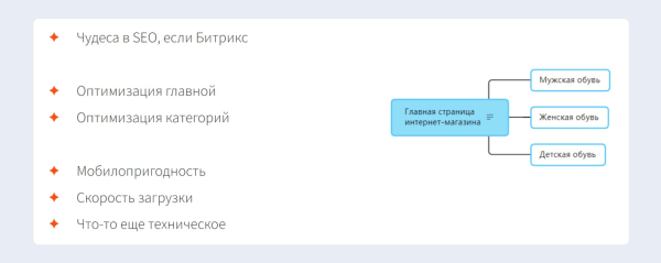 ЧатGPT vs старое доброе SEO: какие инструменты дадут максимальный рост в зависимости от стадии цифрового развития интернет-магазина ЧатGPT vs старое доброе SEO: какие инструменты дадут максимальный рост в зависимости от стадии цифрового развития интернет-магазина