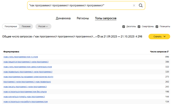 Яндекс Wordstat: полное руководство по использованию сервиса Яндекс Wordstat: полное руководство по использованию сервиса