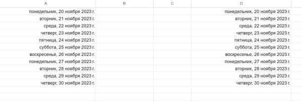 «Google Таблицы»: подробное руководство по работе с инструментом