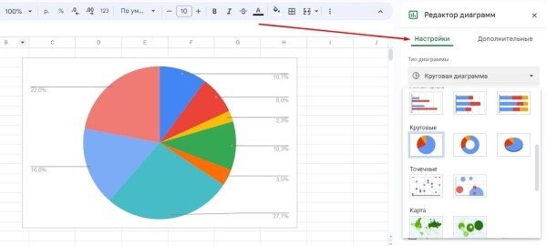 «Google Таблицы»: подробное руководство по работе с инструментом