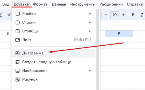 «Google Таблицы»: подробное руководство по работе с инструментом