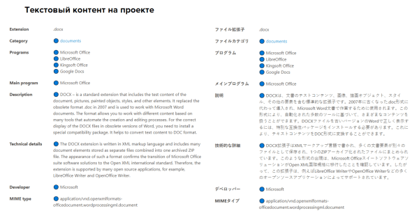 Как мы увеличили поисковый трафик на 30% с помощью ChatGPT