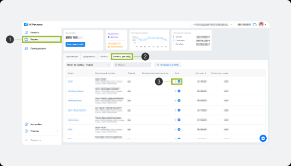Как маркировать рекламу в ОРД VK