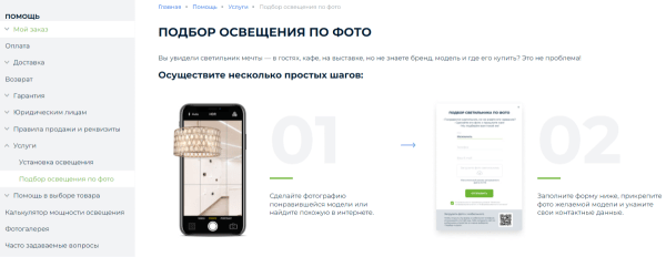 Как ранжируются сайты в тематике «Товары для освещения»
Как ранжируются сайты в тематике «Товары для освещения»